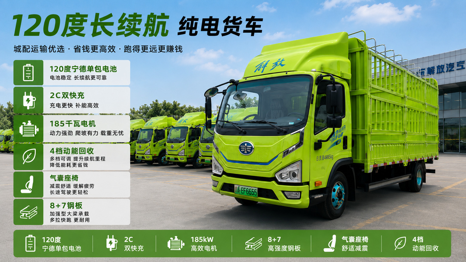 120度新能源仓栅式货车方案